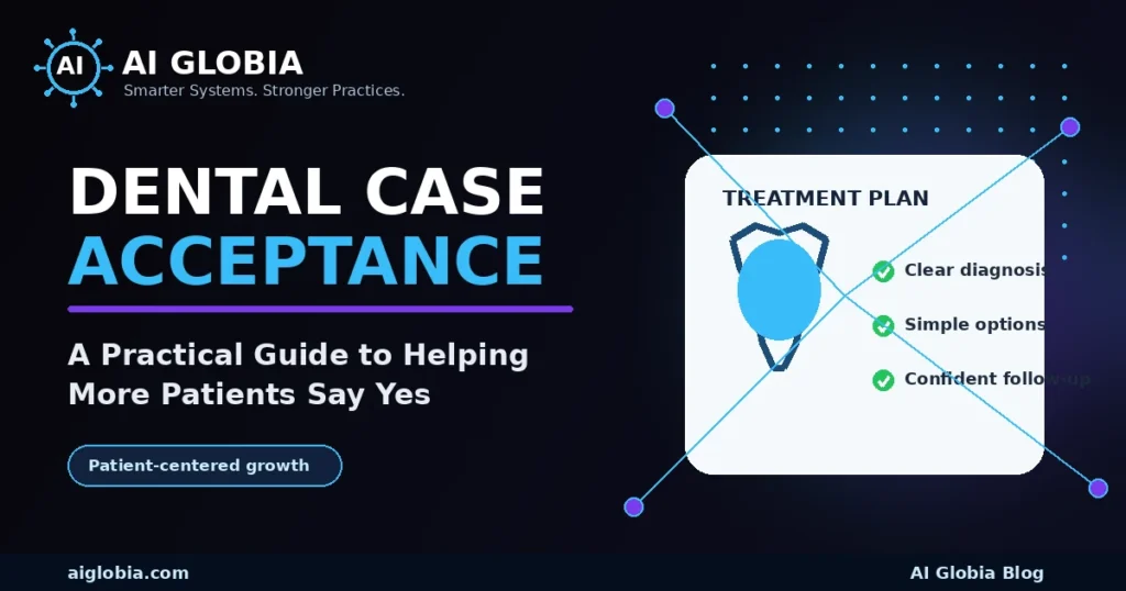Dental case acceptance process showing treatment presentation, patient understanding, and follow-up